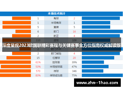 深度呈现2023欧国联精彩赛程与关键赛事全方位指南权威解读版
