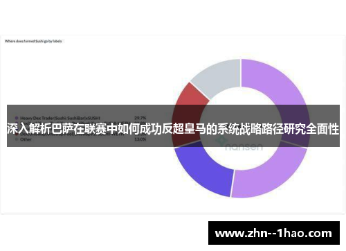 深入解析巴萨在联赛中如何成功反超皇马的系统战略路径研究全面性