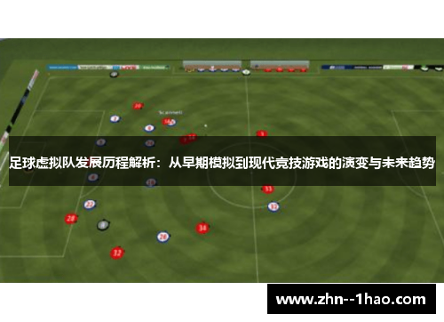 足球虚拟队发展历程解析：从早期模拟到现代竞技游戏的演变与未来趋势