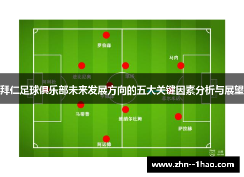 拜仁足球俱乐部未来发展方向的五大关键因素分析与展望
