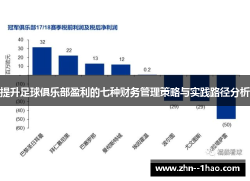 提升足球俱乐部盈利的七种财务管理策略与实践路径分析