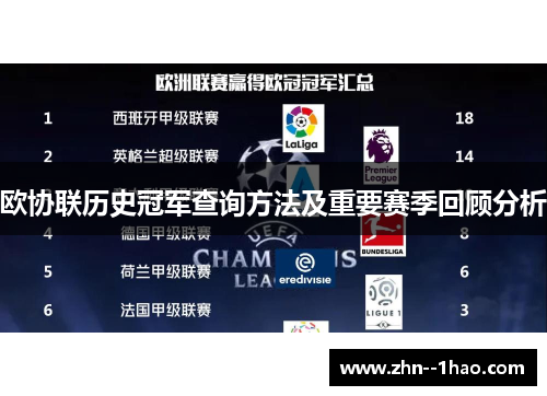 欧协联历史冠军查询方法及重要赛季回顾分析