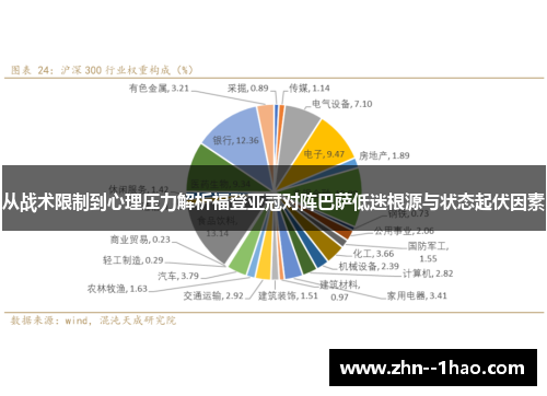 从战术限制到心理压力解析福登亚冠对阵巴萨低迷根源与状态起伏因素