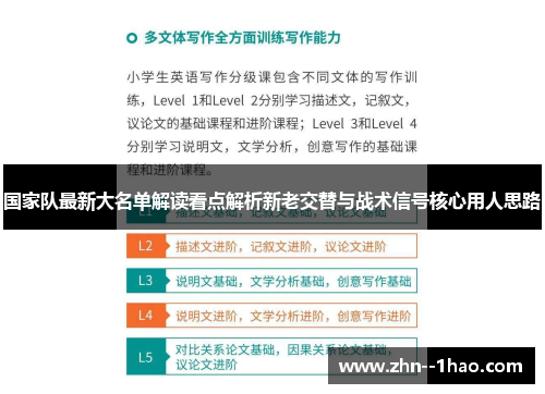 国家队最新大名单解读看点解析新老交替与战术信号核心用人思路