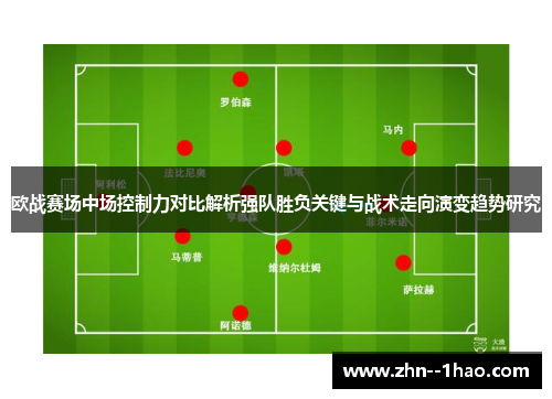 欧战赛场中场控制力对比解析强队胜负关键与战术走向演变趋势研究