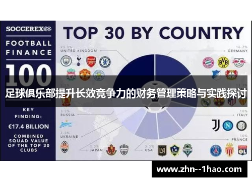 足球俱乐部提升长效竞争力的财务管理策略与实践探讨