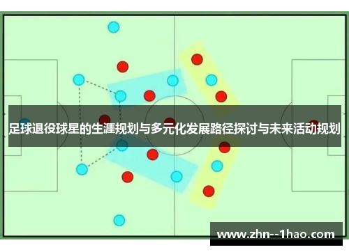 足球退役球星的生涯规划与多元化发展路径探讨与未来活动规划