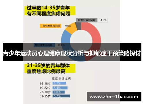 青少年运动员心理健康现状分析与抑郁症干预策略探讨